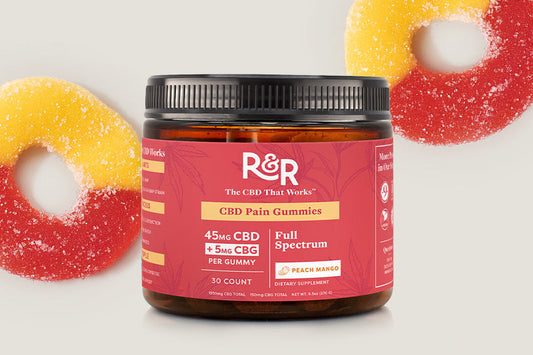 Breaking the Pain Cycle with Pain Reliever Gummies