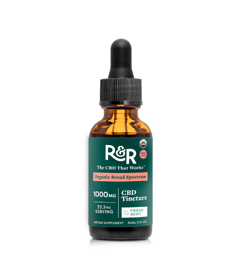 1 FL Oz / 1000mg / Fresh Mint