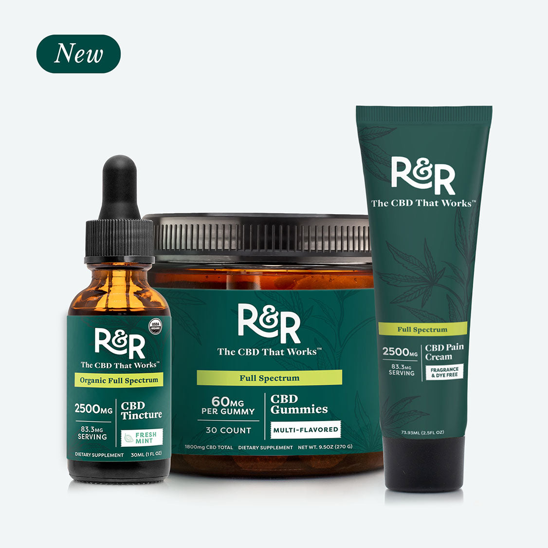 Extra Strength Bundle