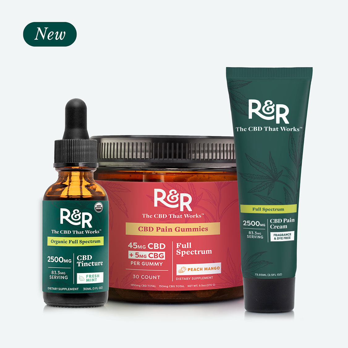 Pain Relief Bundle