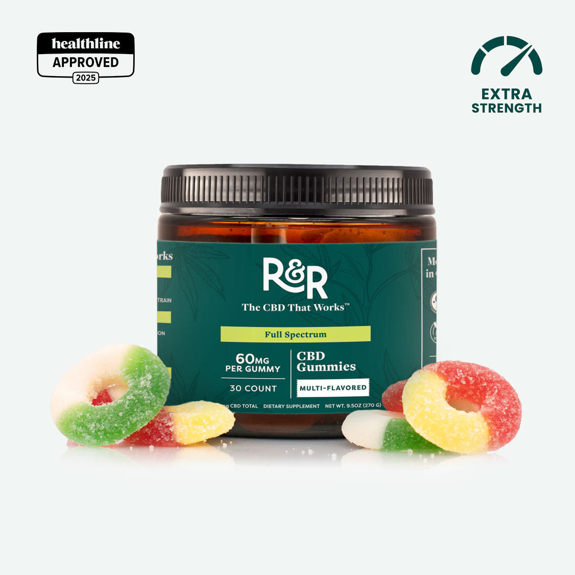 Multifunctional CBD Gummies (Ad)