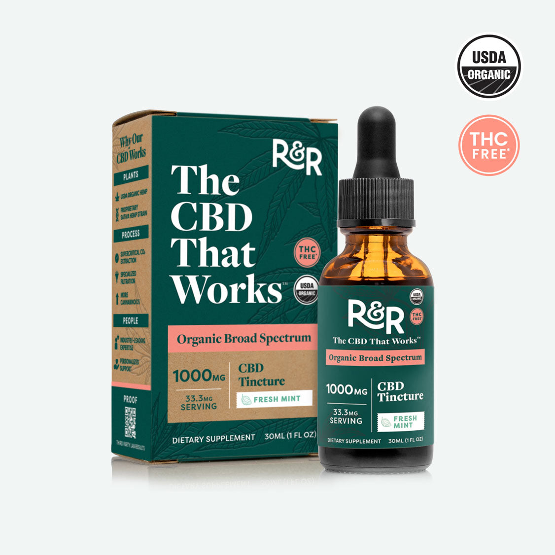 Multifunctional THC-Free CBD Tinctures – R&R CBD