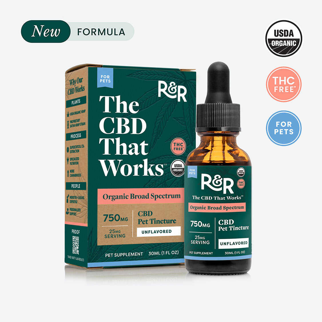 R&R CBD – Hemp Extract Pet Tincture