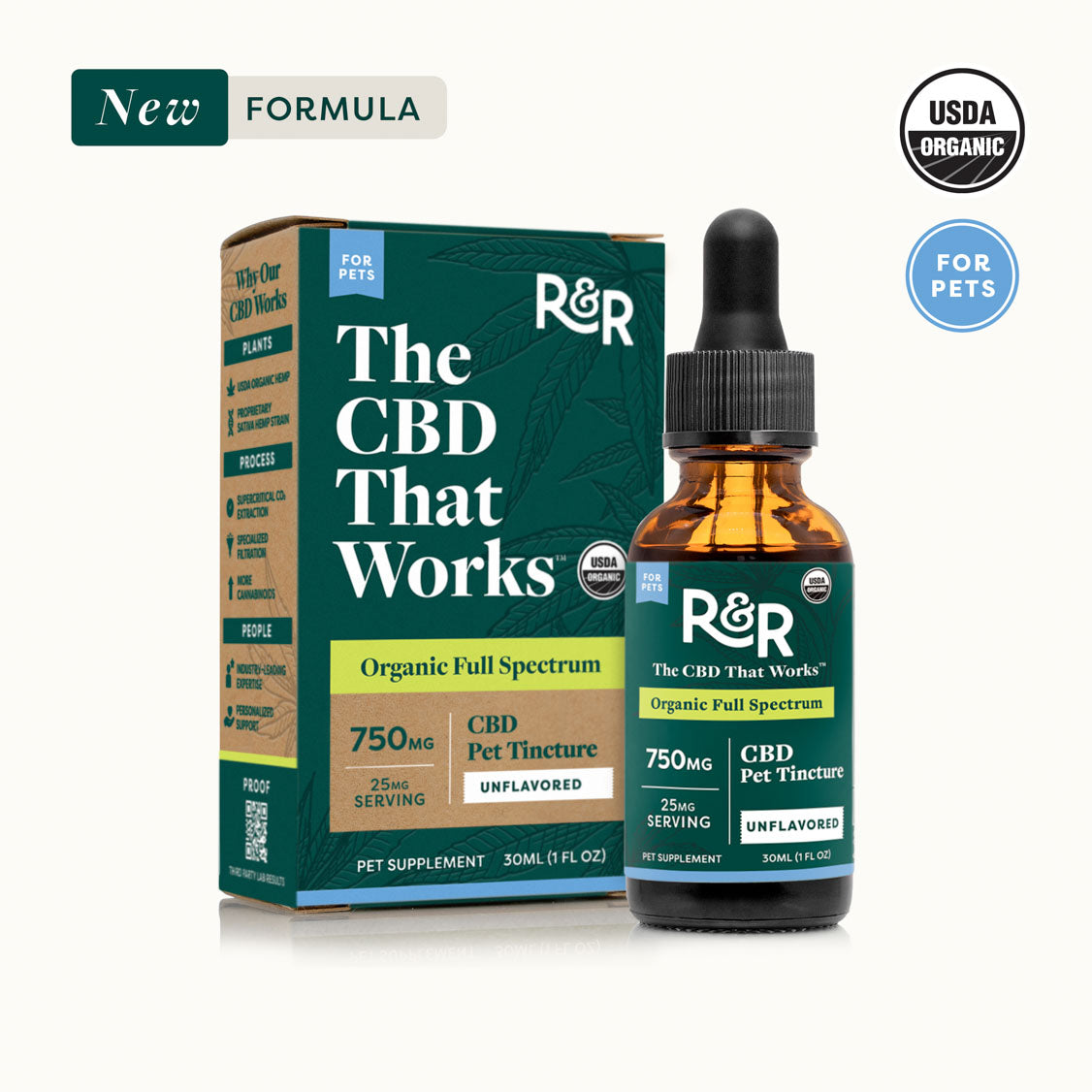 CBD Pet Tincture