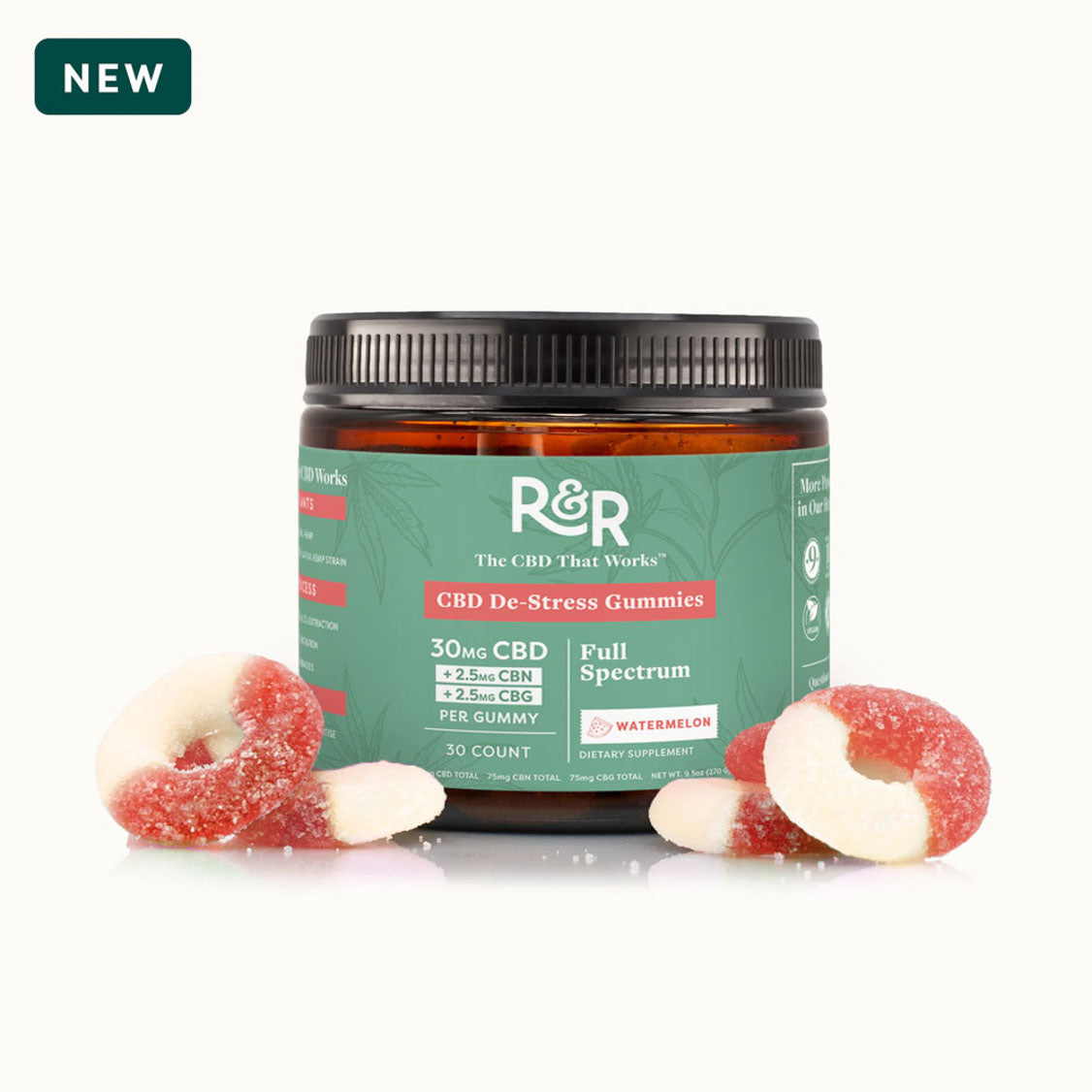 CBD + CBN + CBG De-Stress Gummies