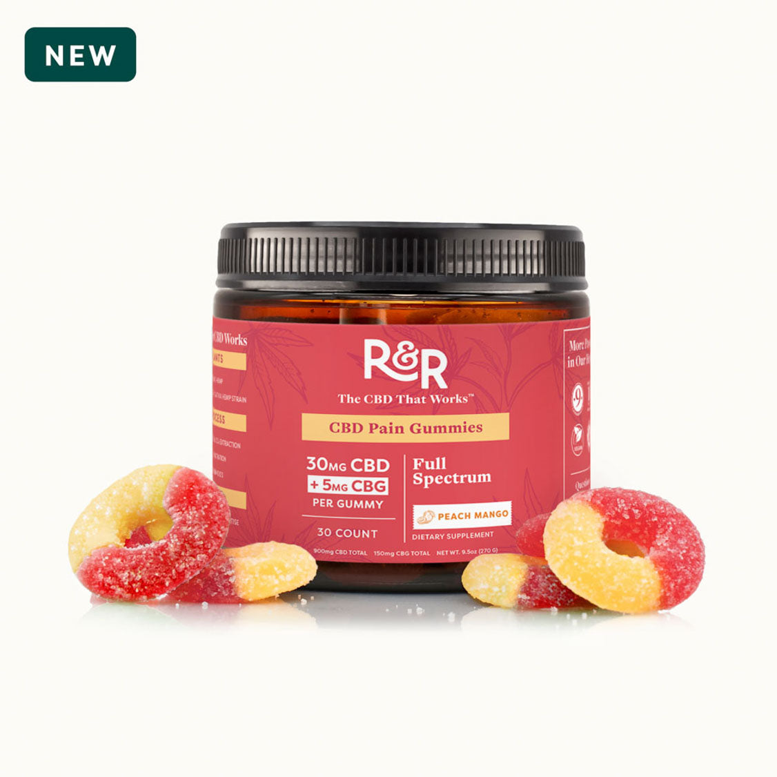 CBD + CBG Pain Gummies