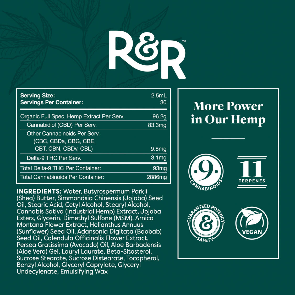 CBD Pain Cream