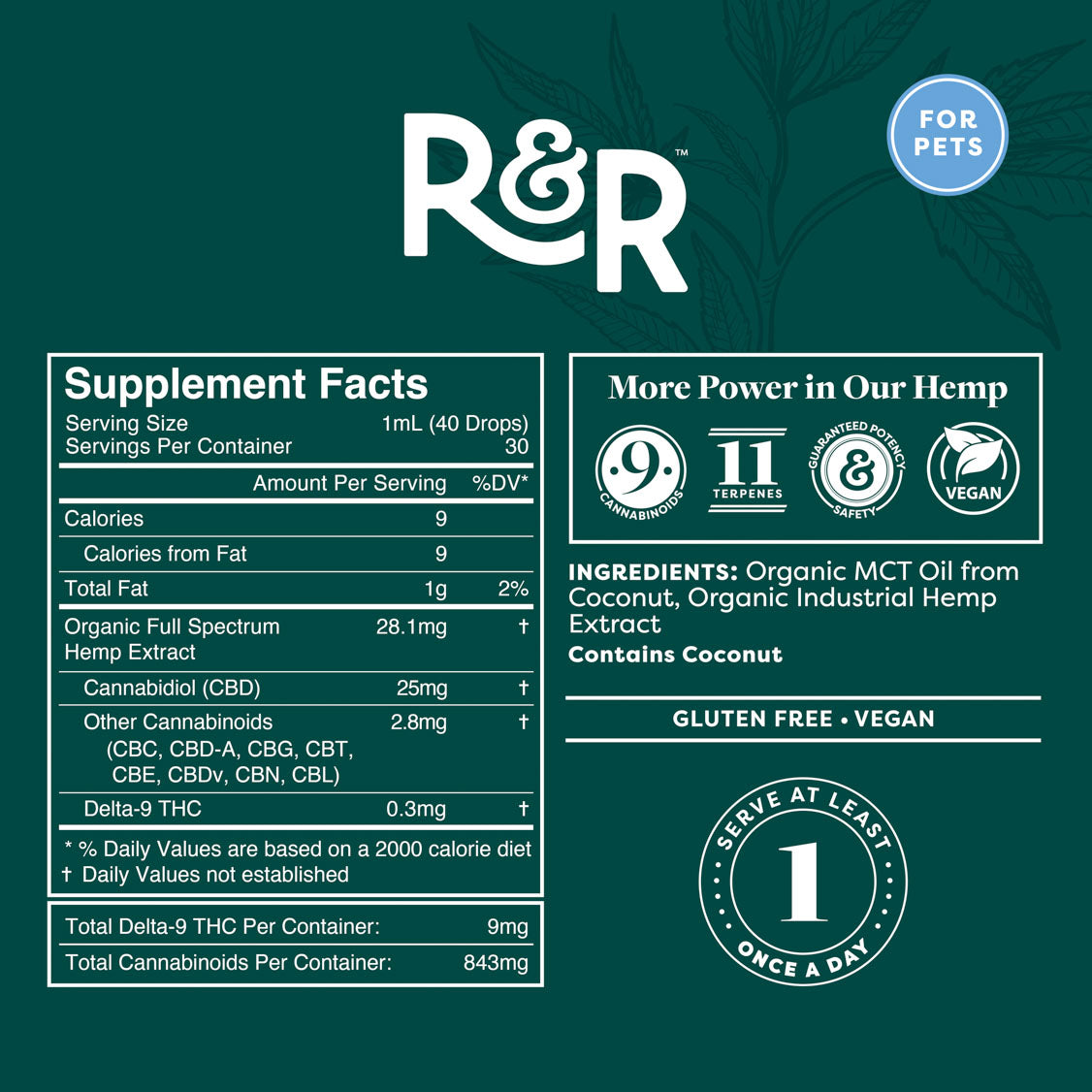 CBD Pet Tincture