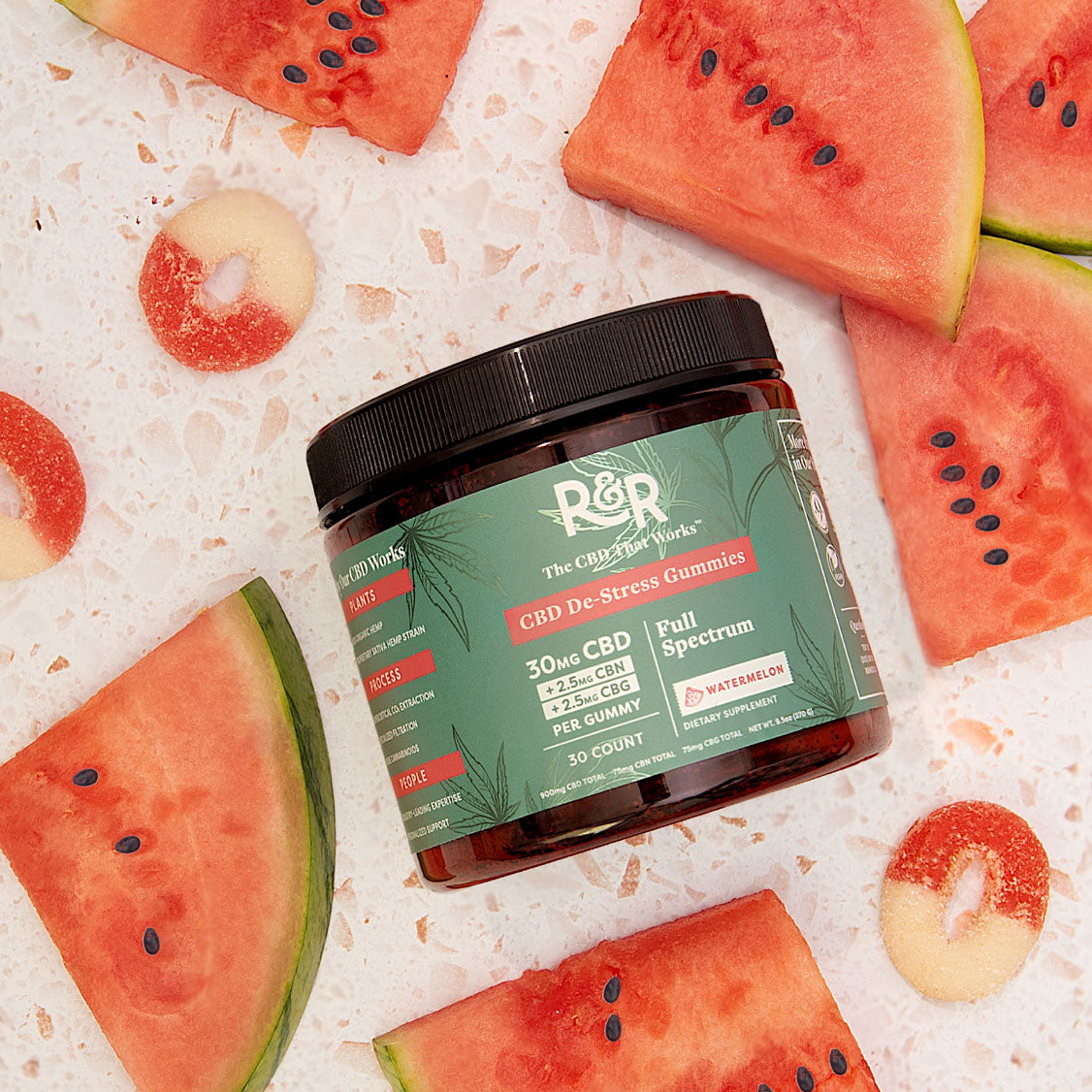 CBD + CBN + CBG De-Stress Gummies