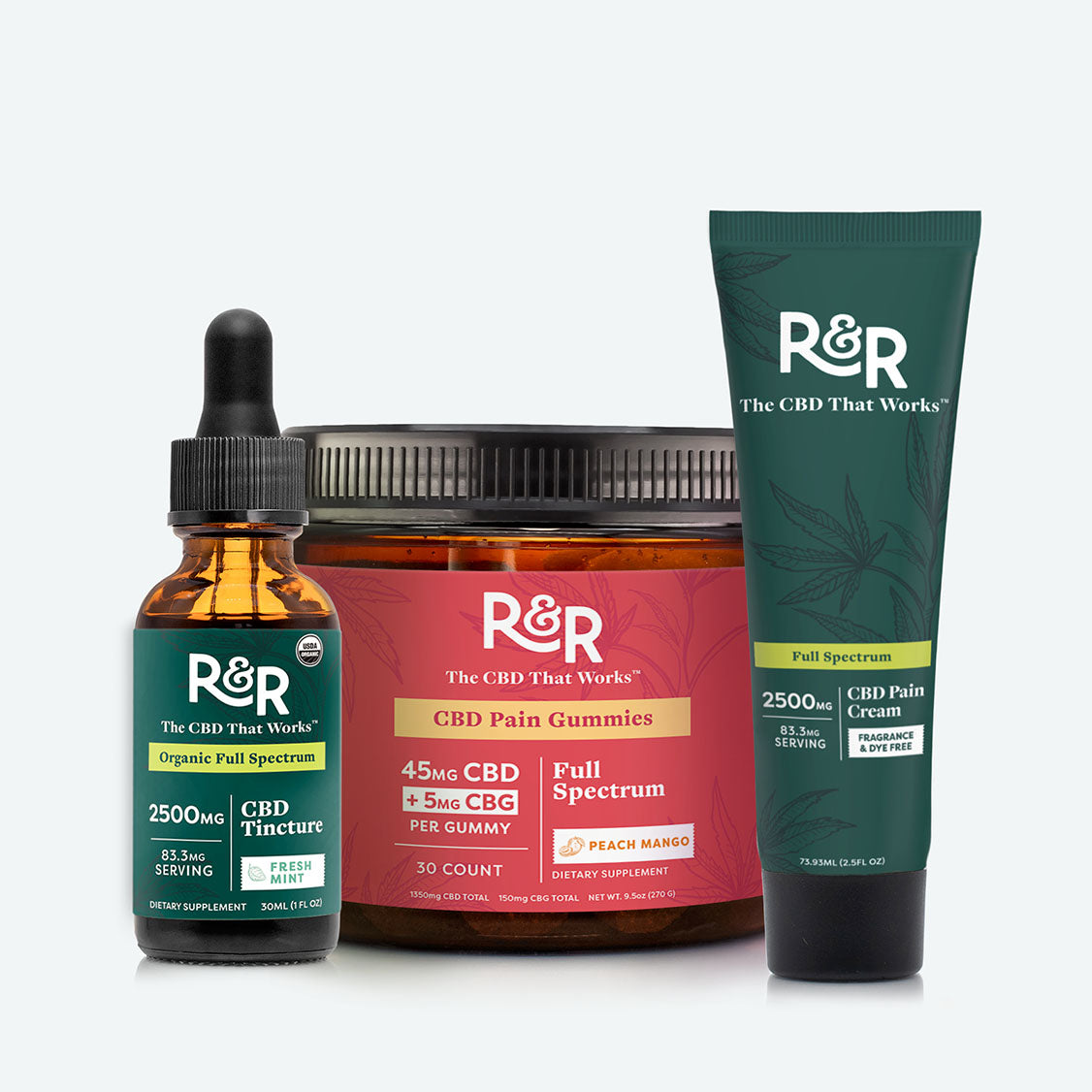 Pain Relief Bundle