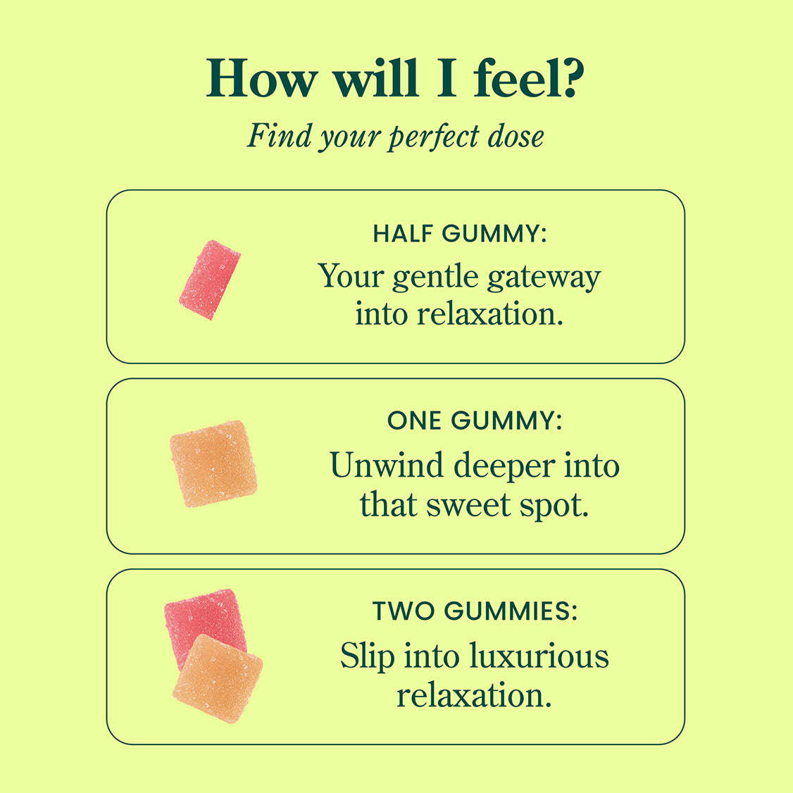 THC Gummies – 20 count / 5mg THC + 10mg CBD