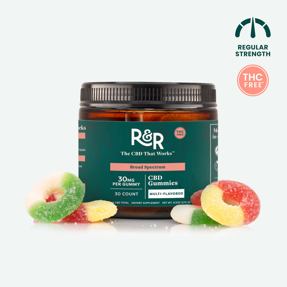 Multifunctional CBD Gummies