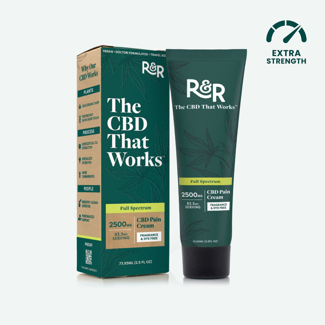CBD Pain Creams – 2.5 FL Oz / 2500mg