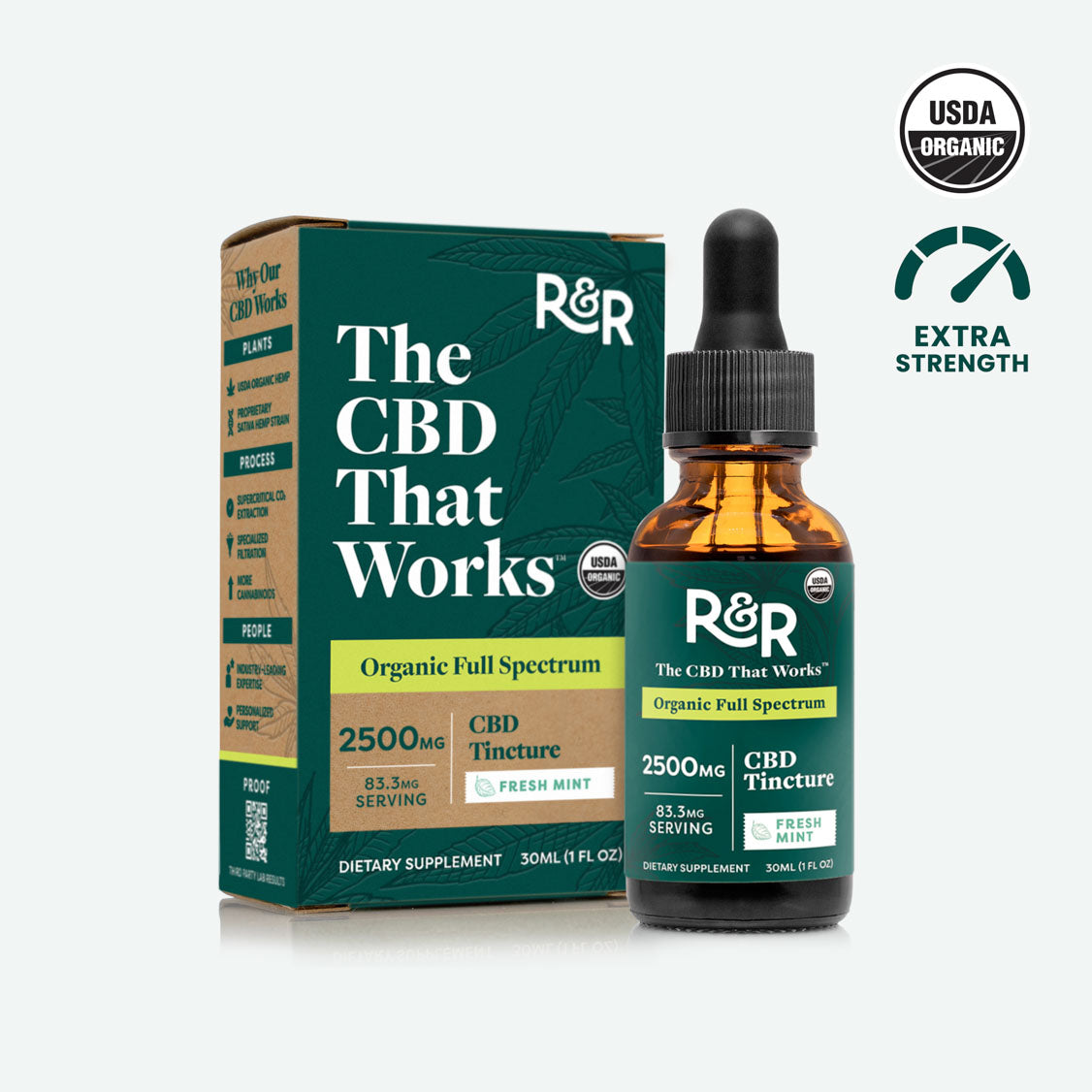 Multifunctional CBD Tinctures – 1 FL Oz / 2500mg / Fresh Mint
