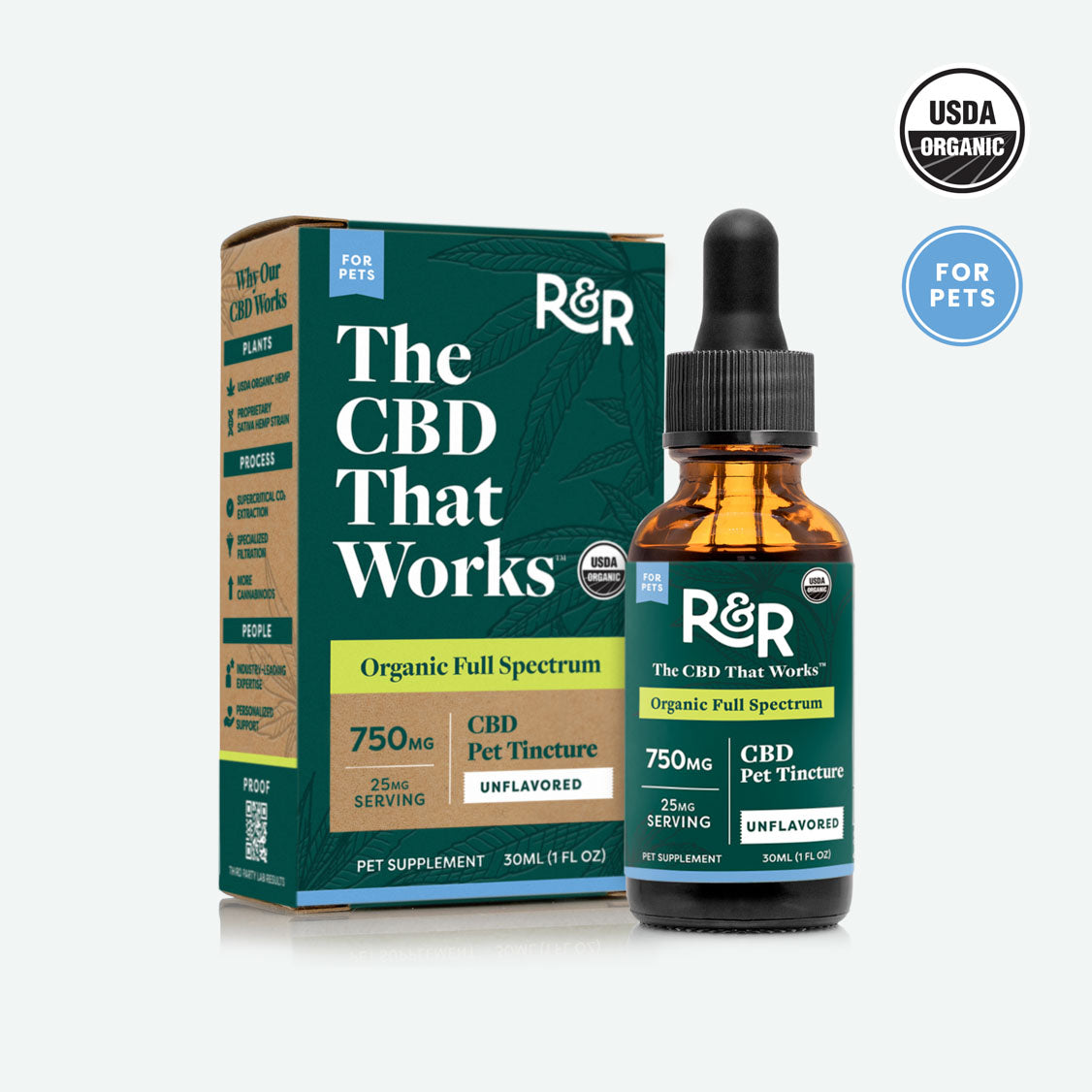 Multifunctional CBD Pet Tincture – 1 FL Oz / 750mg