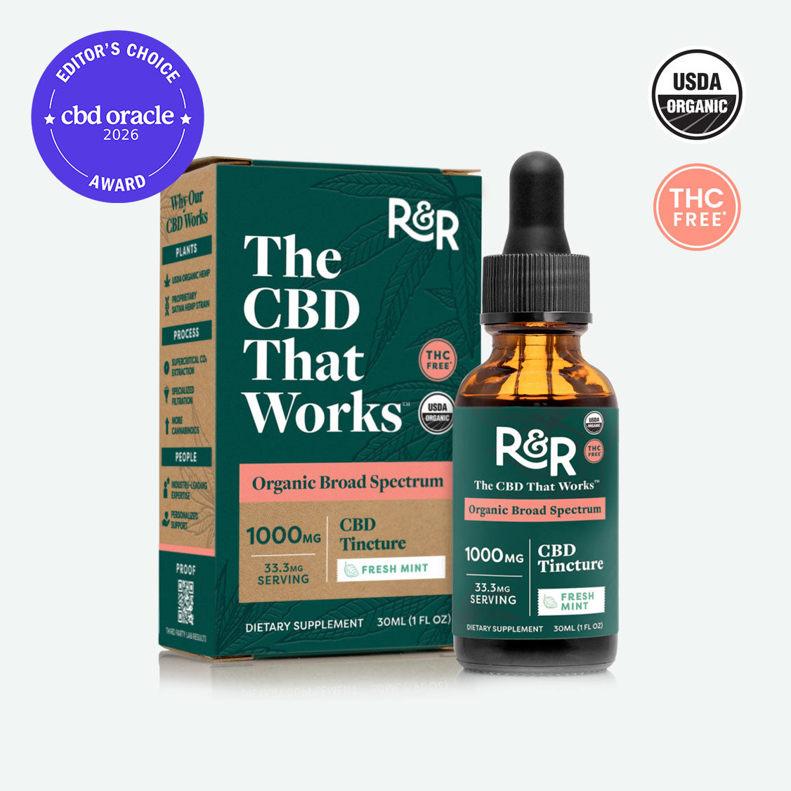 Multifunctional THC-Free CBD Tinctures – 1 FL Oz / 1000mg / Fresh Mint