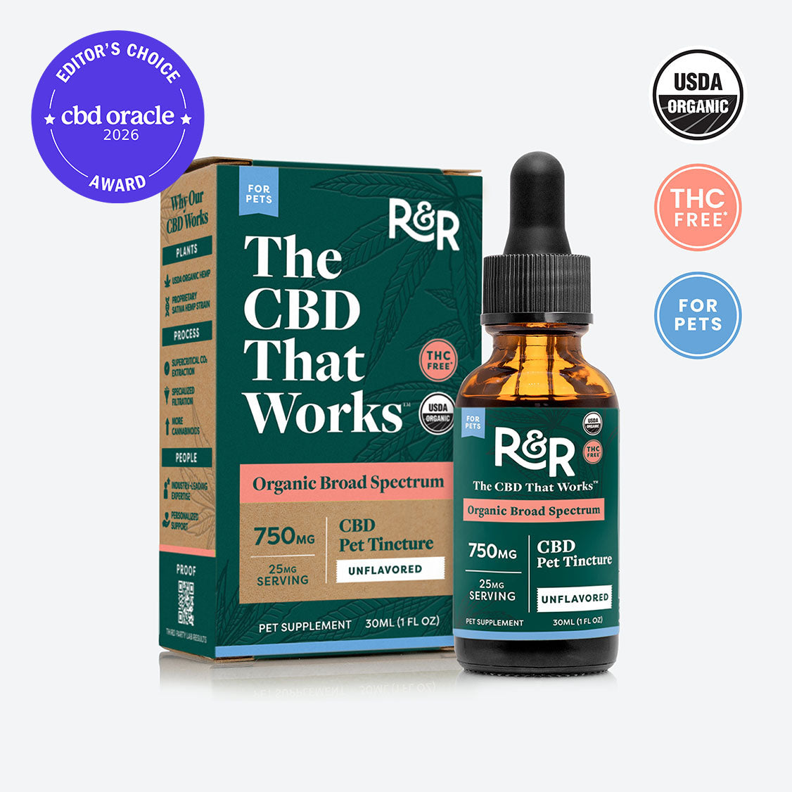 Multifunctional CBD Pet Tincture – 1 FL Oz / 750mg