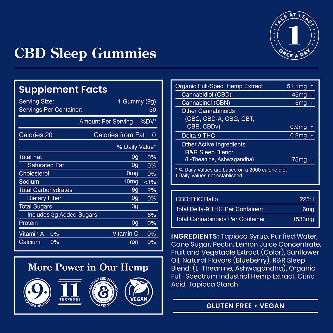 CBD Sleep Gummies – 30 Count / 45mg CBD + 5mg CBN
