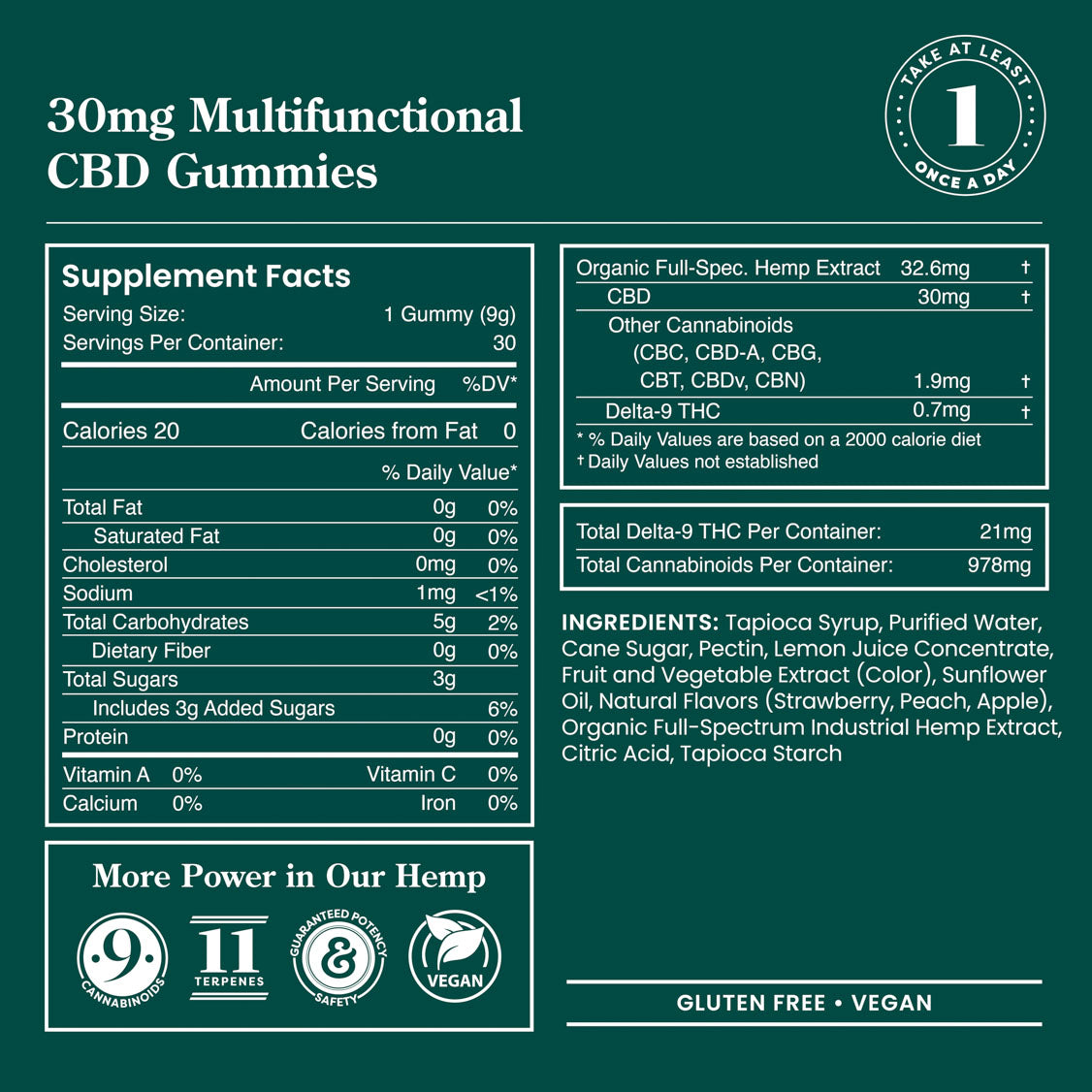 Multifunctional CBD Gummies – 30 Count / 30mg
