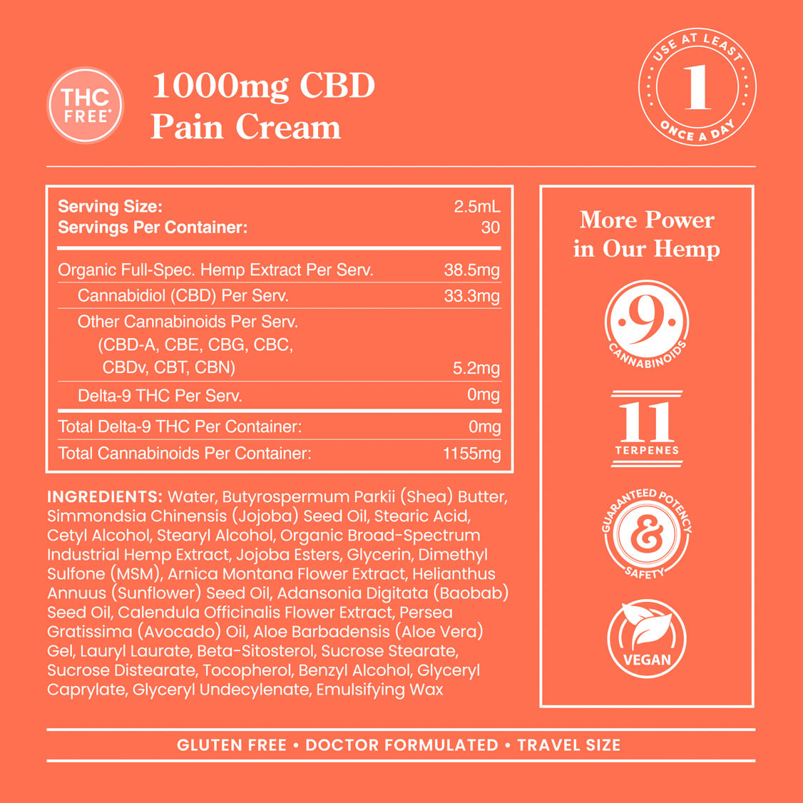 THC-Free CBD Pain Cream – 2.5 FL Oz / 1000mg