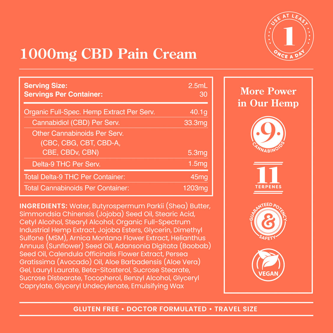 CBD Pain Creams – 2.5 FL Oz / 1000mg