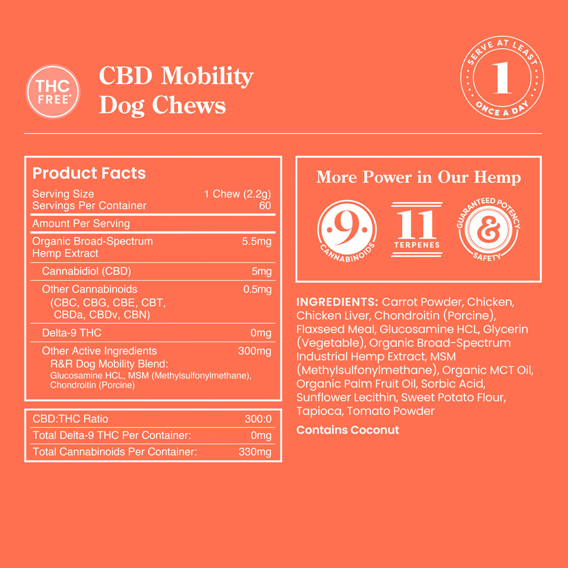 CBD Mobility Dog Chews – 60 Count / 5mg
