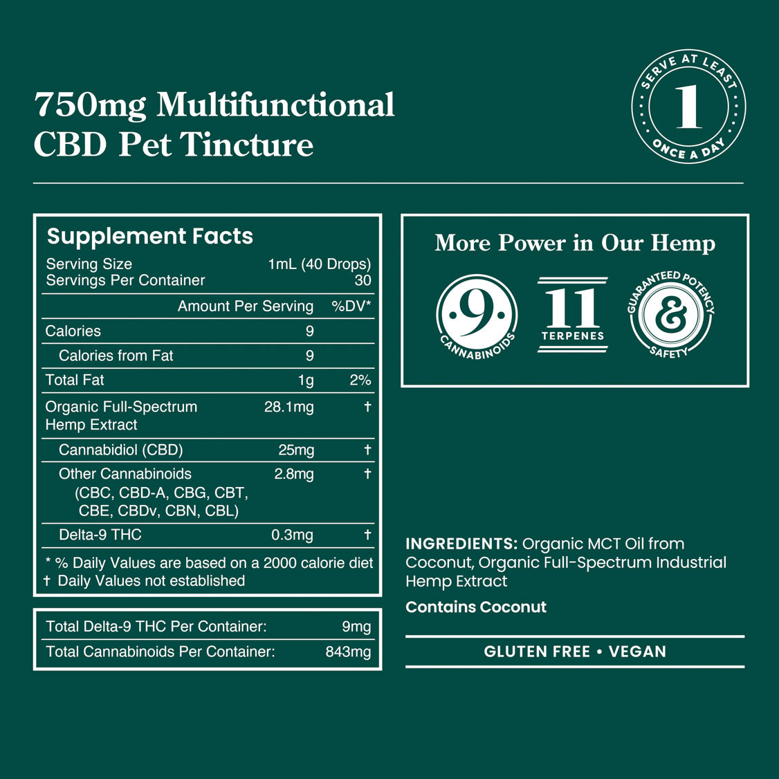 Multifunctional CBD Pet Tincture