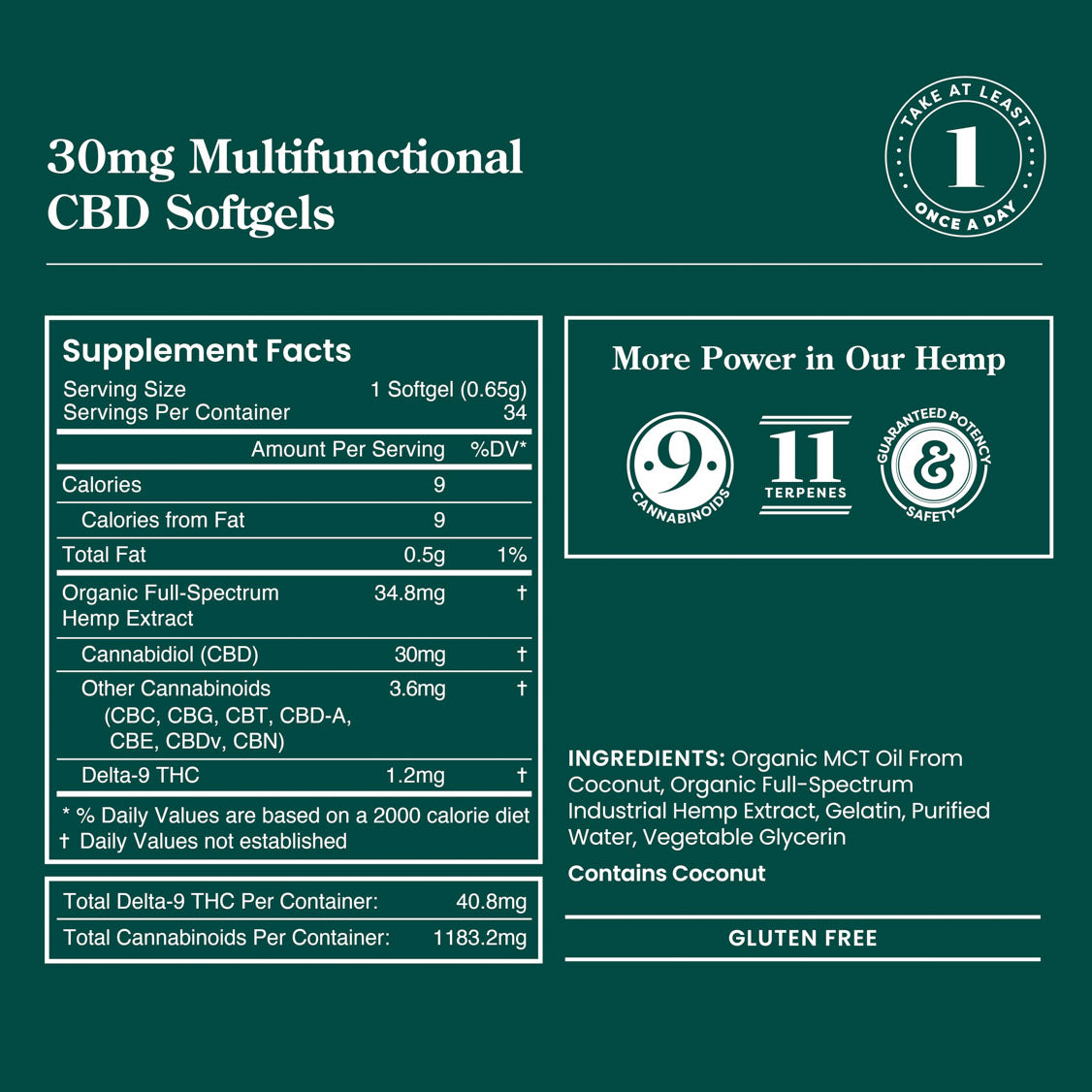 Multifunctional CBD Softgels – 34 Count / 30mg