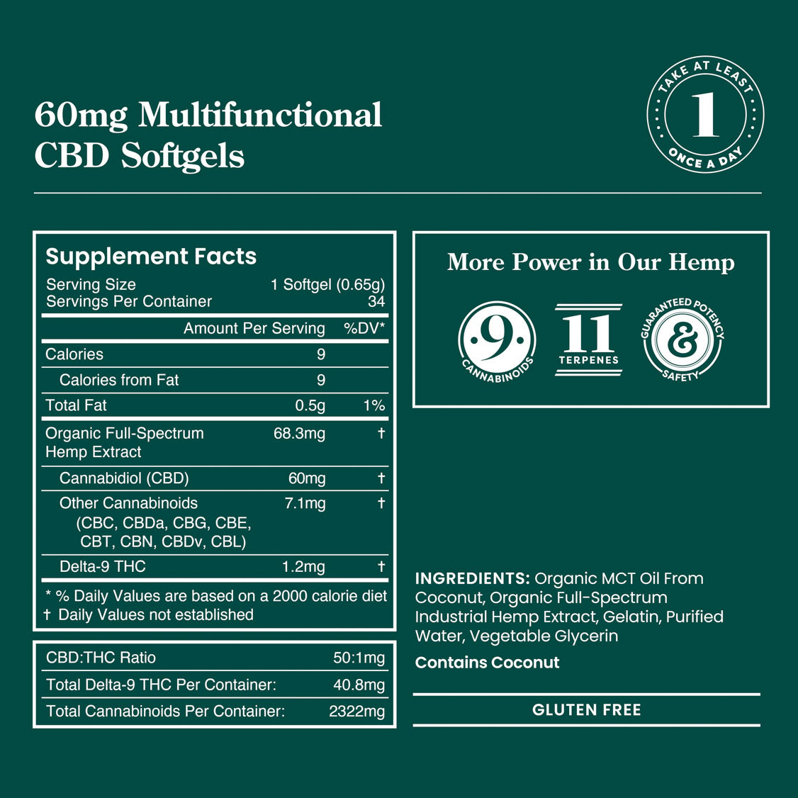 Multifunctional CBD Softgels – 34 Count / 60mg