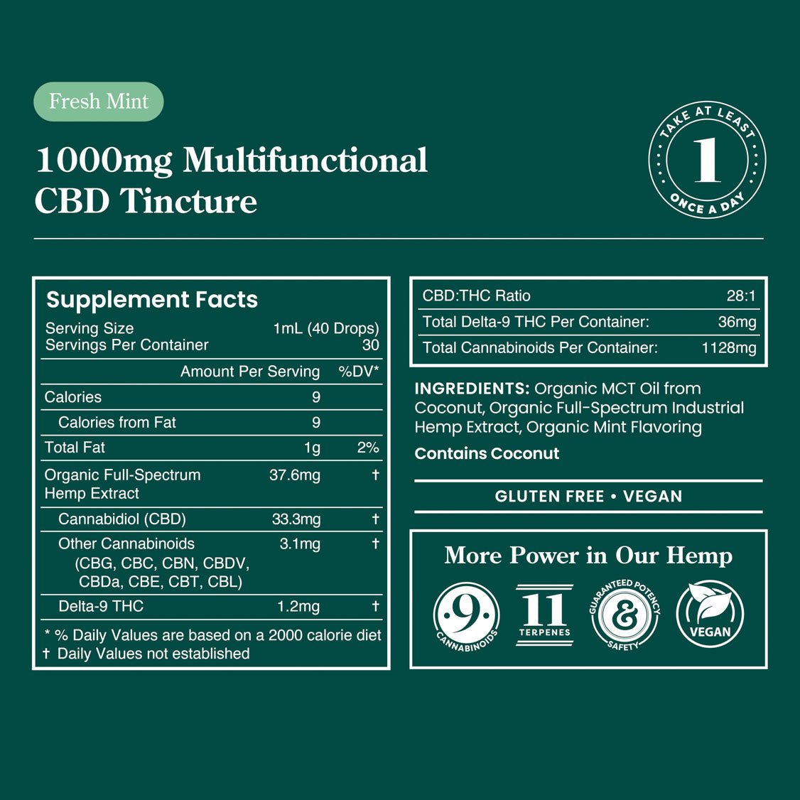 Multifunctional CBD Tinctures – 1 FL Oz / 1000mg / Fresh Mint