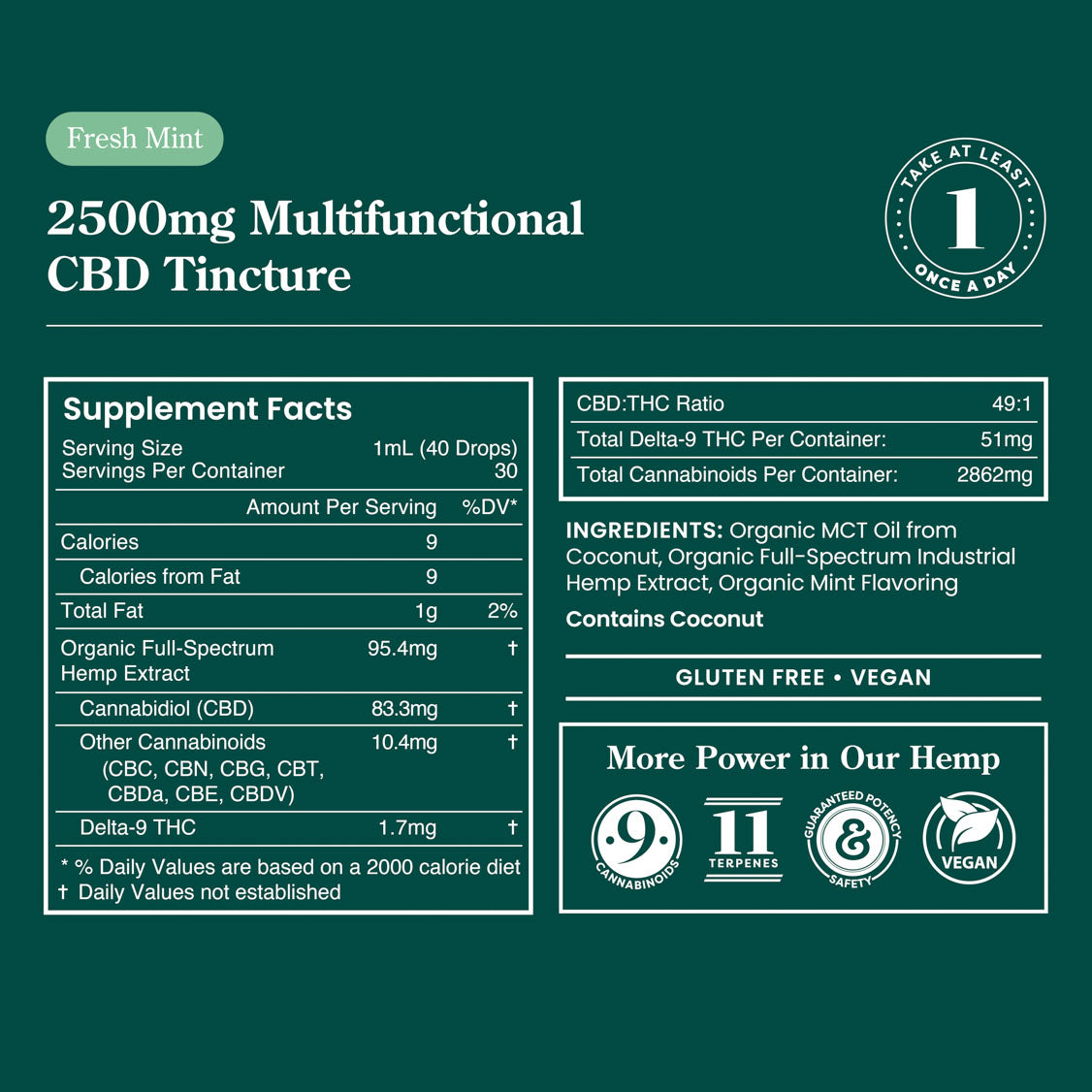 Multifunctional CBD Tinctures – 1 FL Oz / 2500mg / Fresh Mint