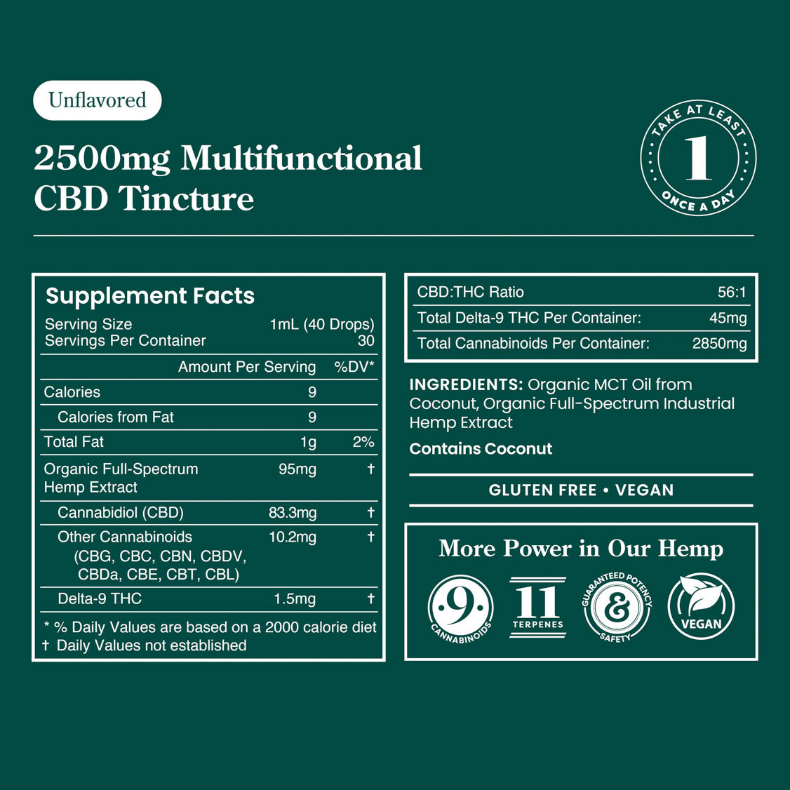 Multifunctional CBD Tinctures – 1 FL Oz / 2500mg / Unflavored