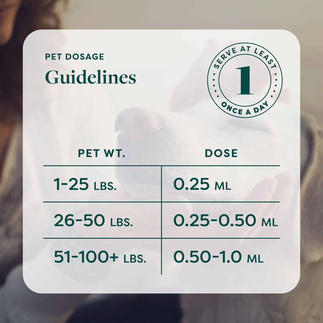 Multifunctional CBD Pet Tincture – 1 FL Oz / 750mg