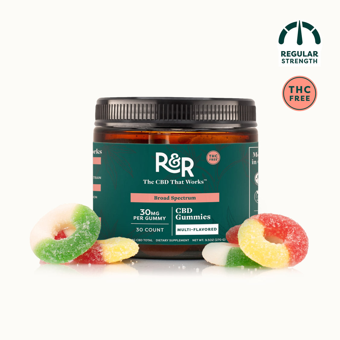 THC-Free CBD Gummies