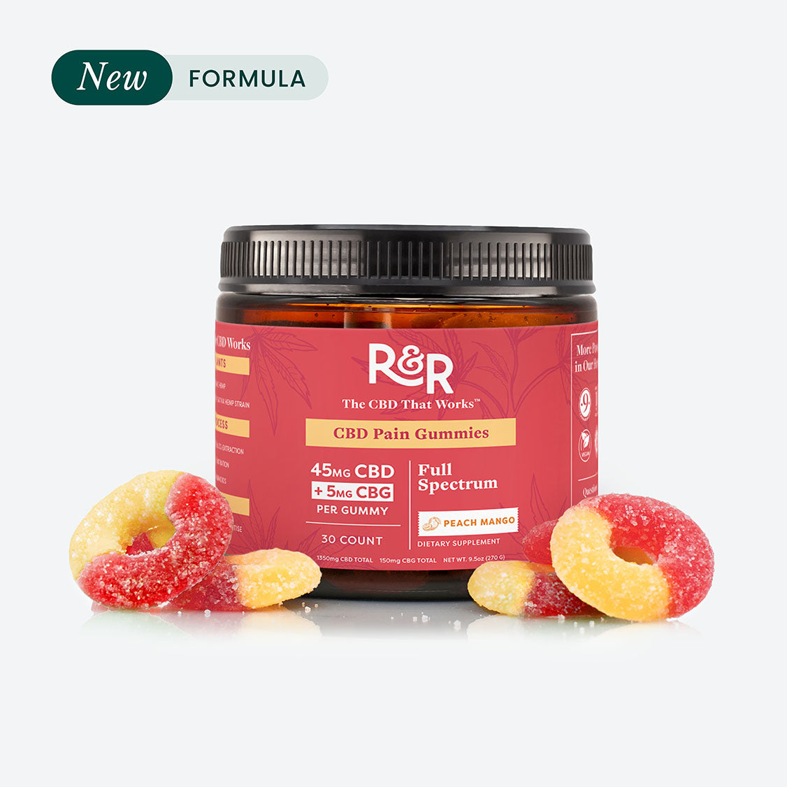 CBD Pain Gummies