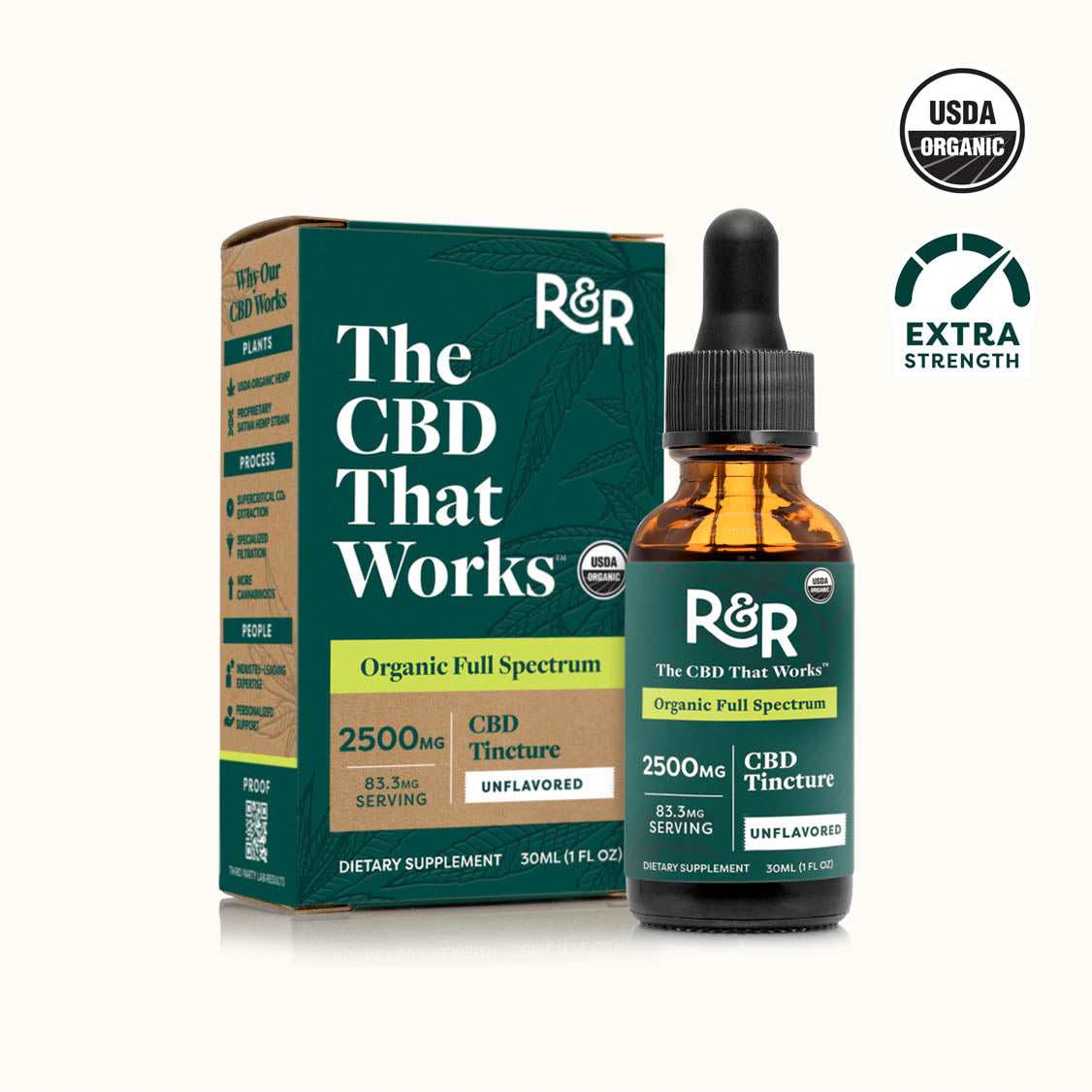 Unflavored CBD Tinctures