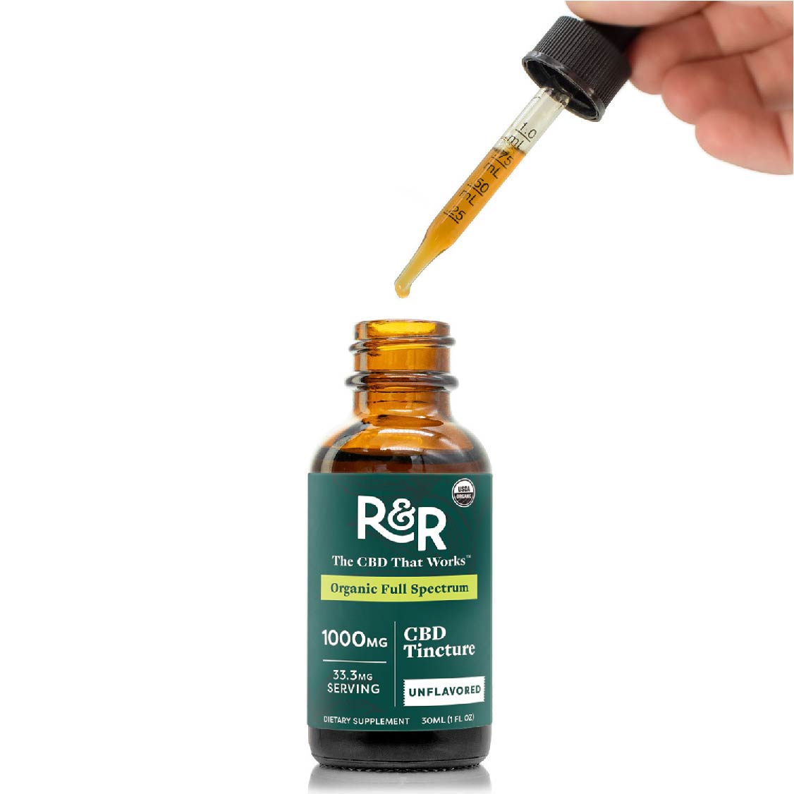 Unflavored CBD Tinctures